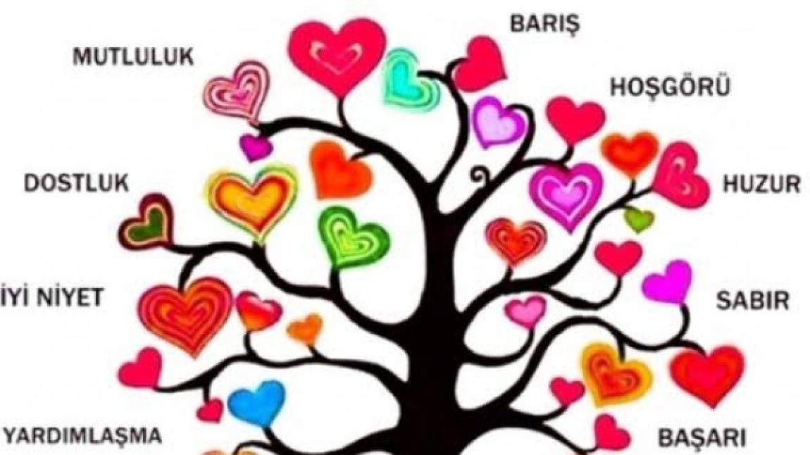 GÜÇLÜ BİR OKUL KÜLTÜRÜ İÇİN İLHAM VEREN BULUŞMA